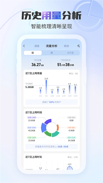 福建电信网上营业厅手机版图1