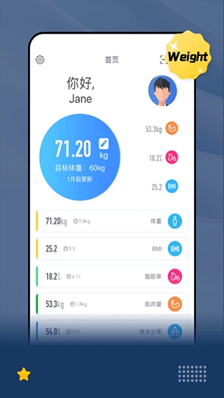 乐瘦体脂秤-图1