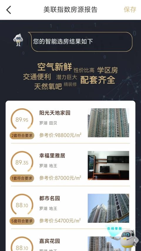 美联好房图3