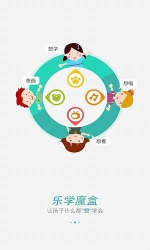 乐学魔盒(3)