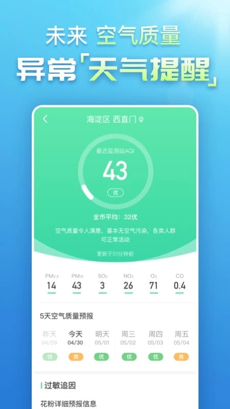 预知天气预报图2
