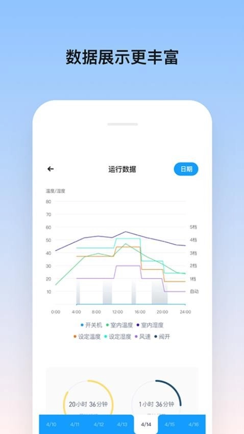 Zisun无尘空调手机版图3