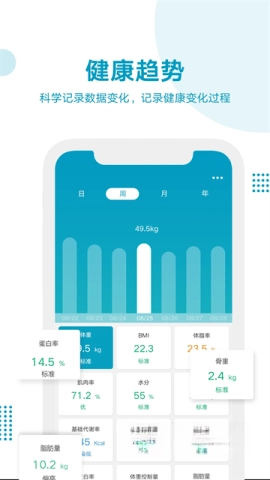 好身材图3