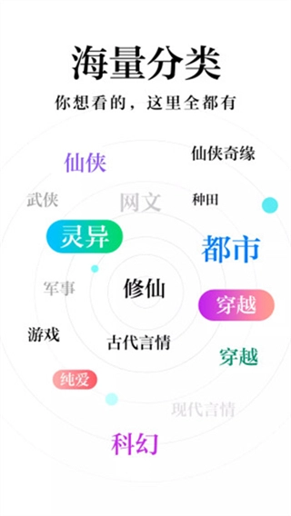 米阅小说(2)