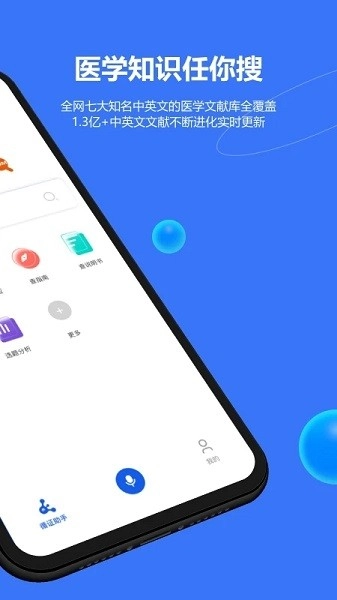 evimed