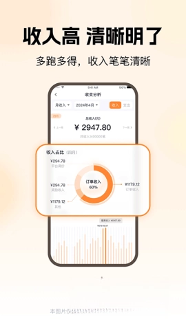 t3车主2026最新版图5