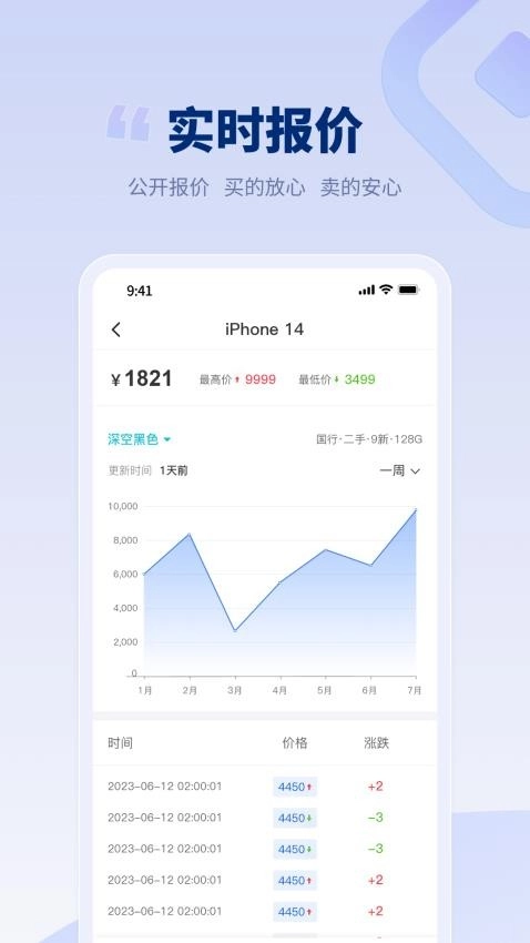 潮机皇图1