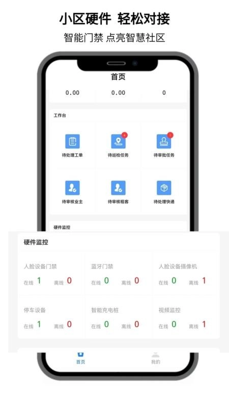 点名社区免费版图1