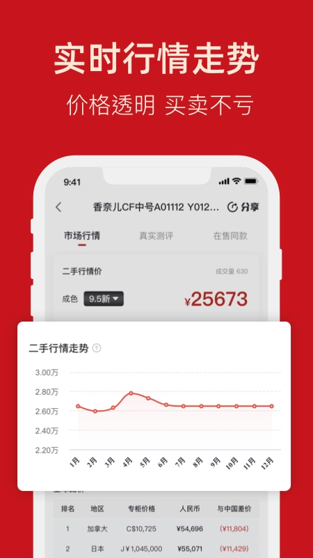 优奢图4