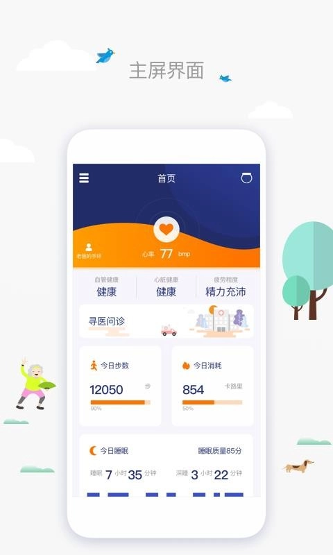 一连健康图1