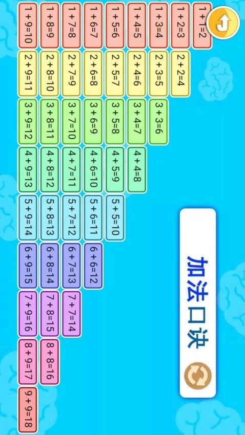 宝宝学数字图1