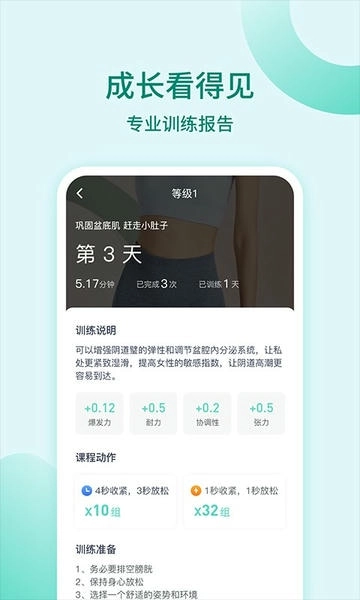凯格尔训练图1