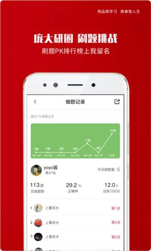 品睿MBA 图1