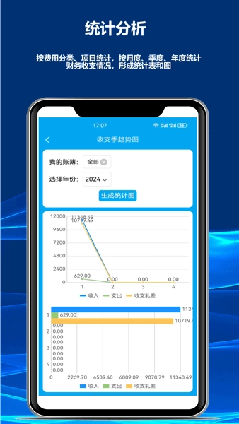 财鸽记账软件