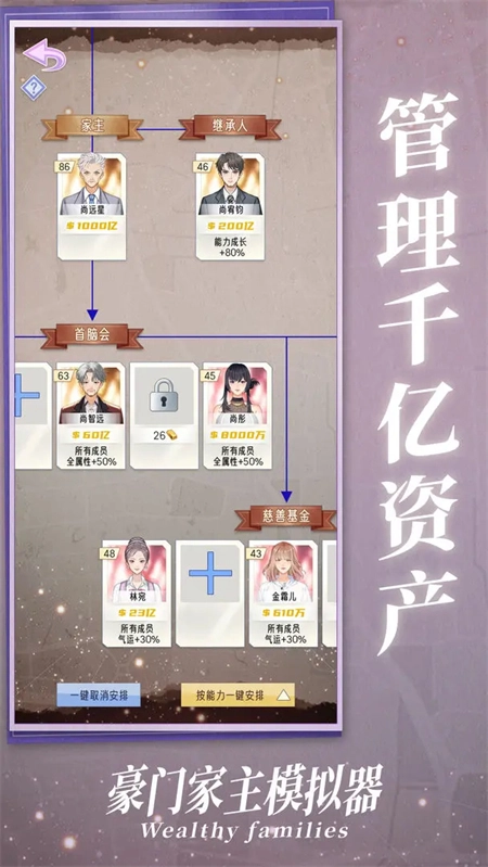 豪门家主模拟器(5)