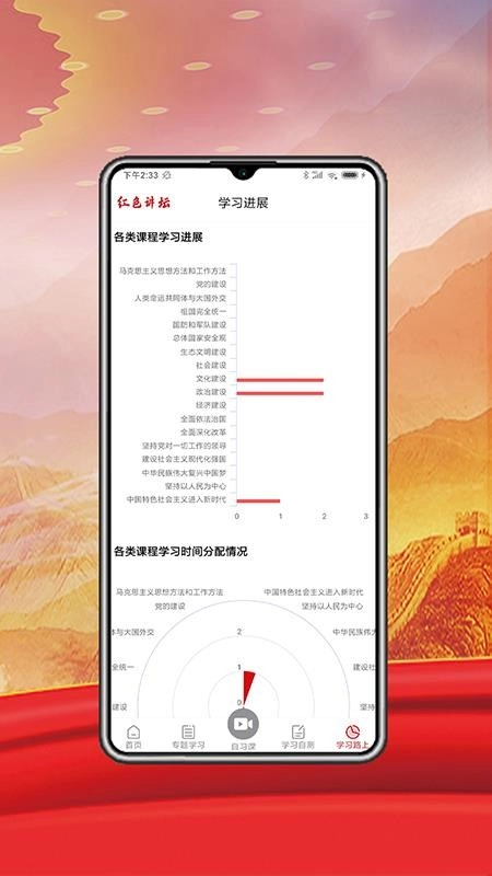 红色讲坛-图1