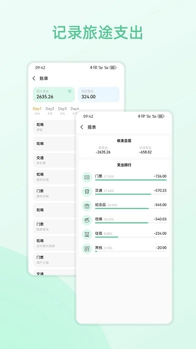 风织草旅行图3