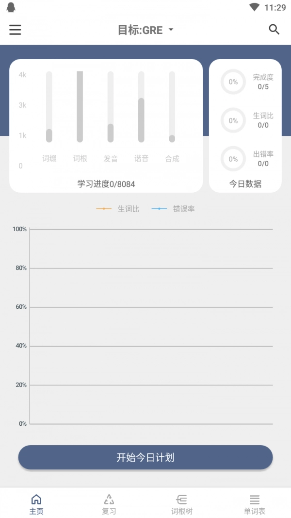 樹思維背單詞截圖1