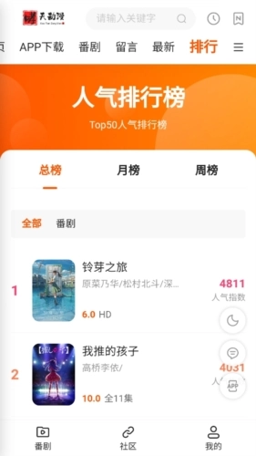 哮天动漫正版图1