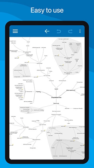 SimpleMind Pro手机版(2)