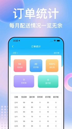 柬单点骑手图3