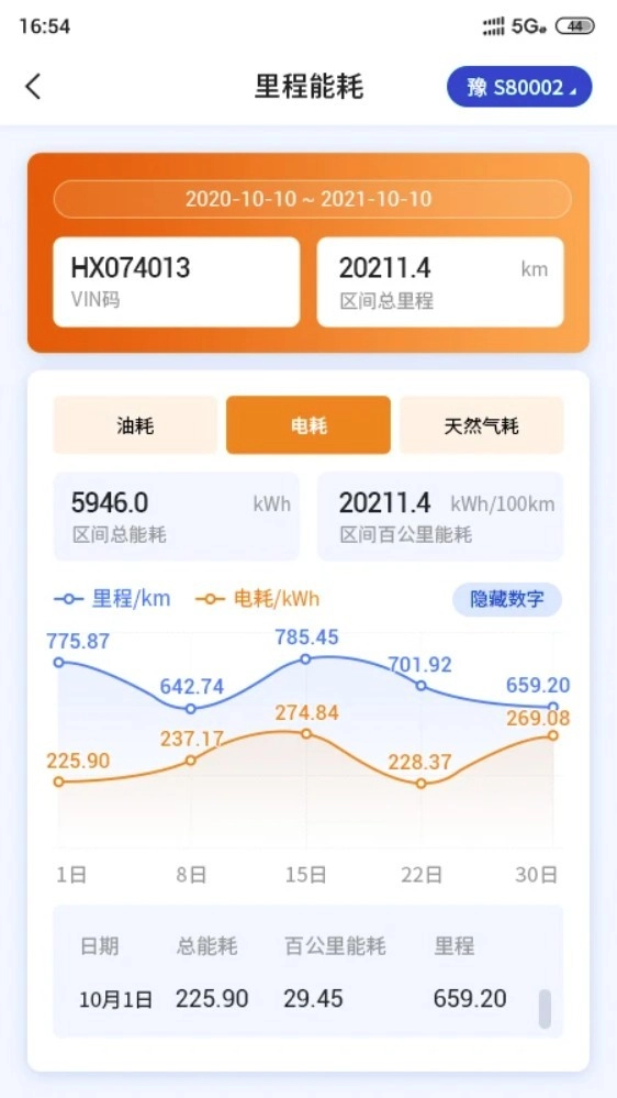 e路智行免费版(2)