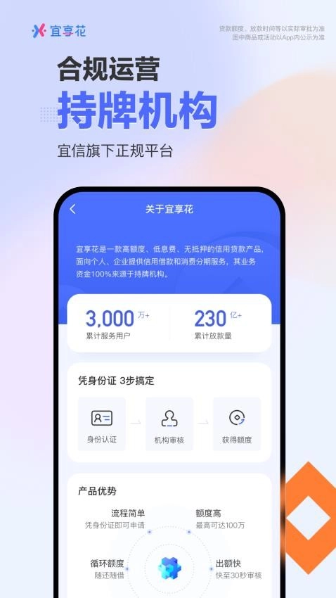 宜享花贷款(5)