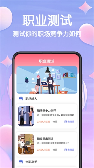 MBTI心理测试图4