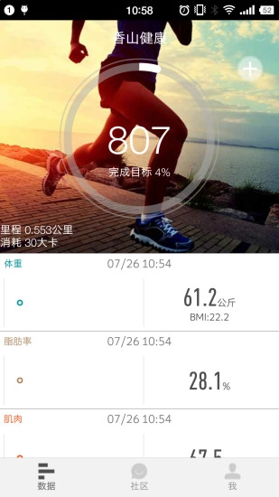 香山健康