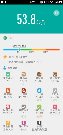 香山健康