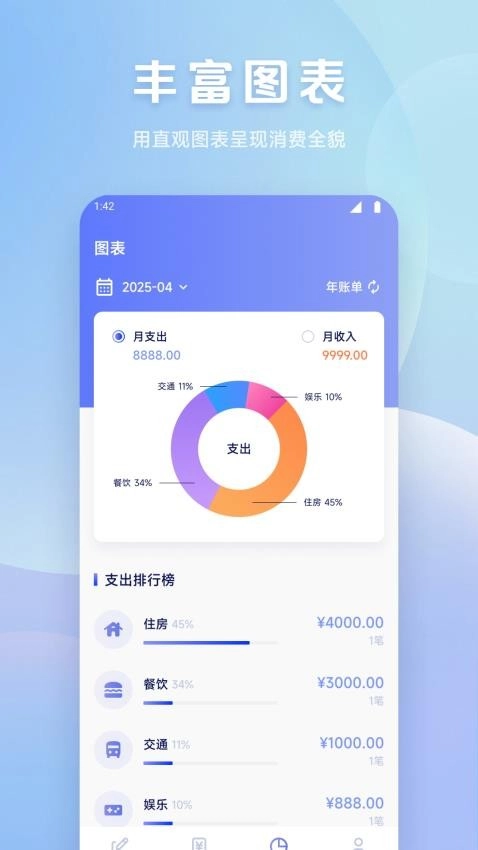蜜洛月记最新版图3