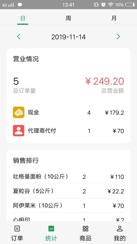 美滋来Mulazim商家版