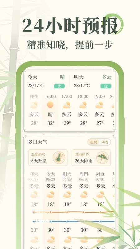 杏雨天气软件图1