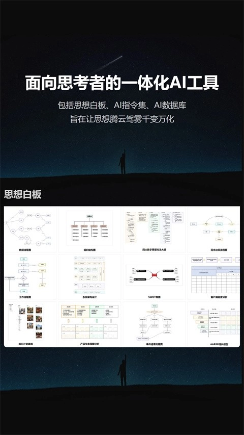 3A思维导图安卓版