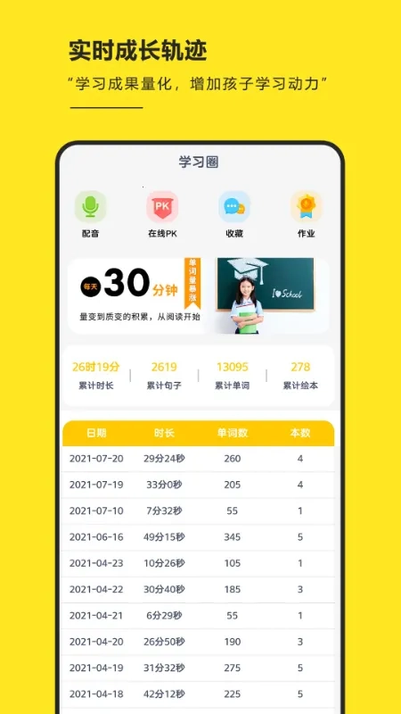 RAZ阶梯阅读2025手机版图2
