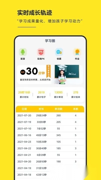 RAZ阶梯阅读2025手机版图1