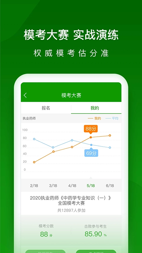 执业药师万题库图5