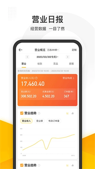 美团管家图3