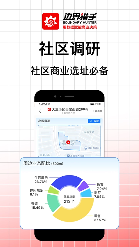 边界猎手正版图4