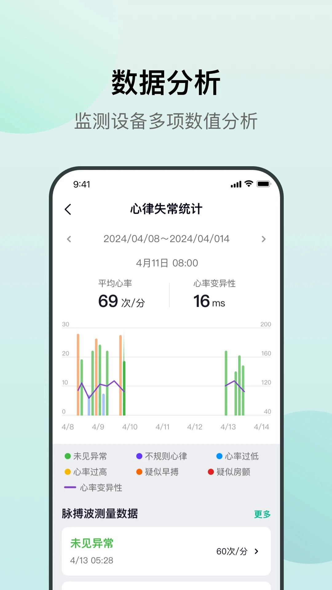 心泰医嘱免费原版图3
