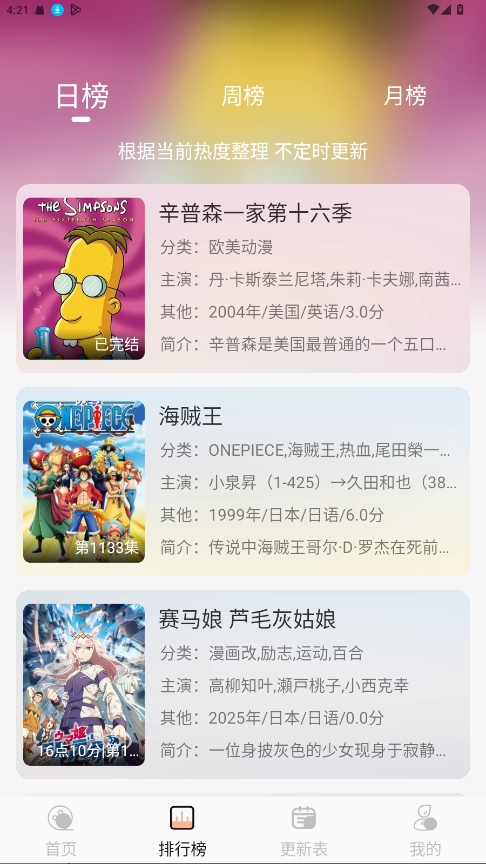 番薯动漫正版图2