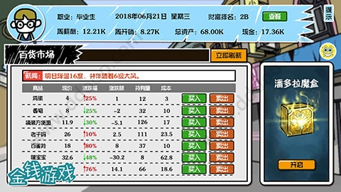 金钱游戏(3)