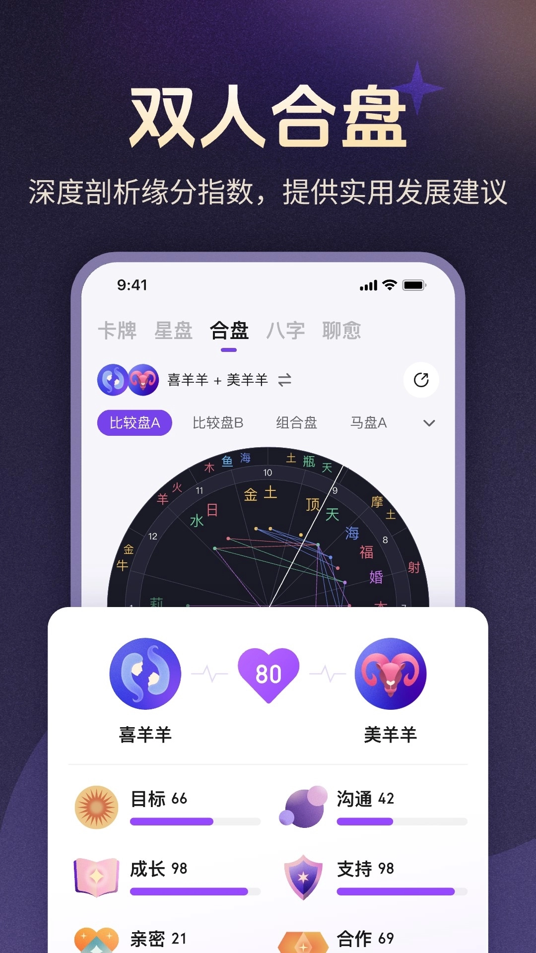 预见塔塔 图2