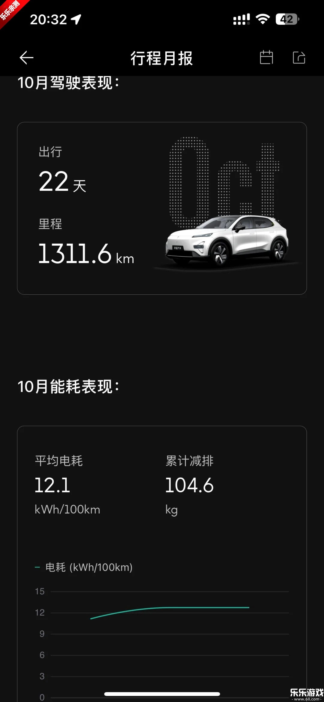长安深蓝最新版