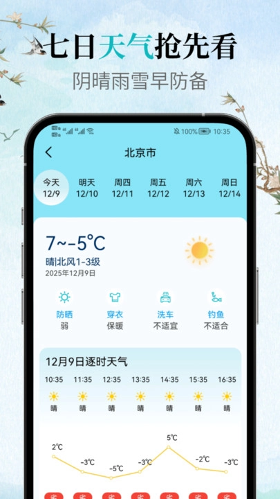 暖暖天气