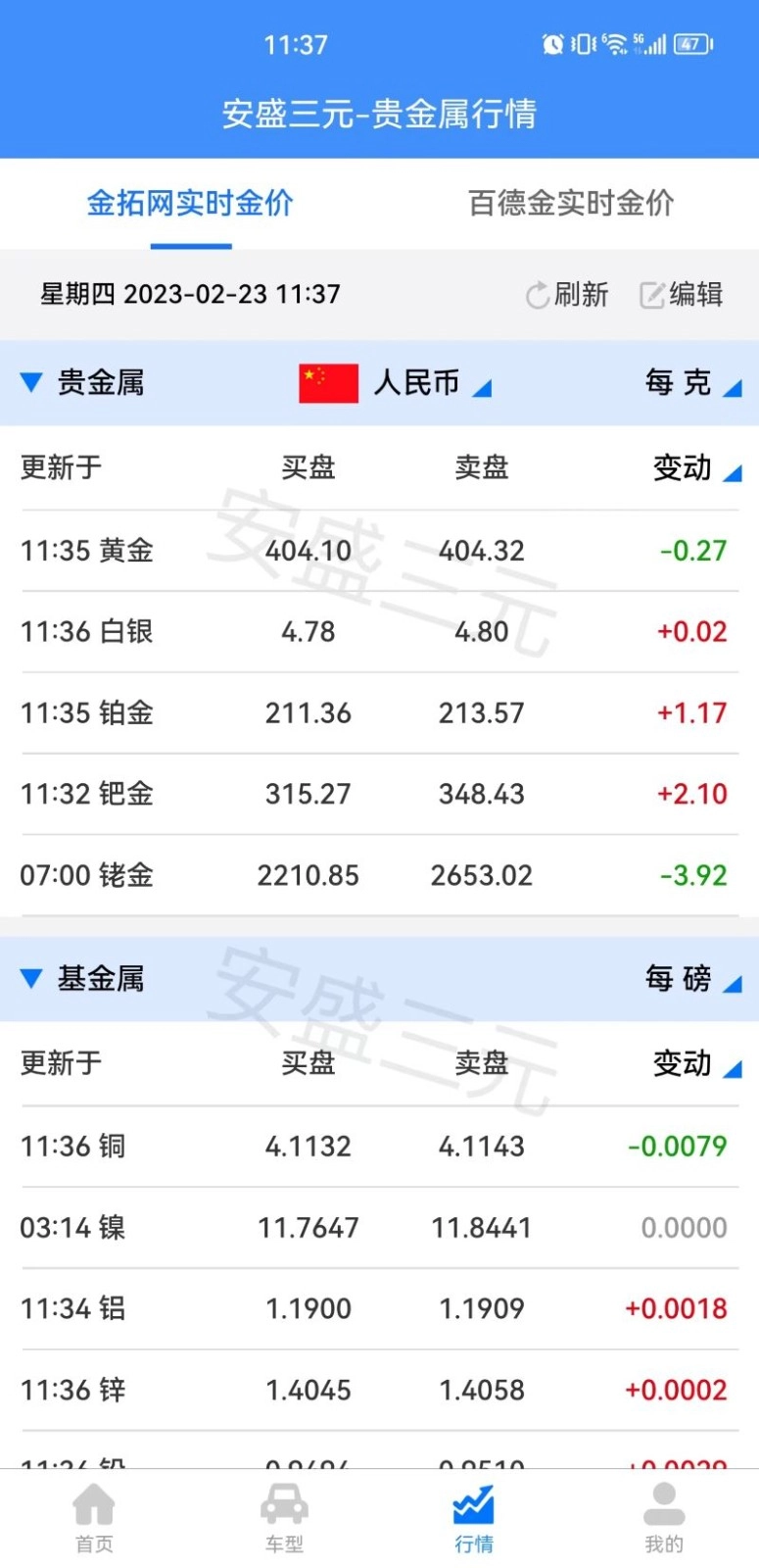 安盛三元最新版图3