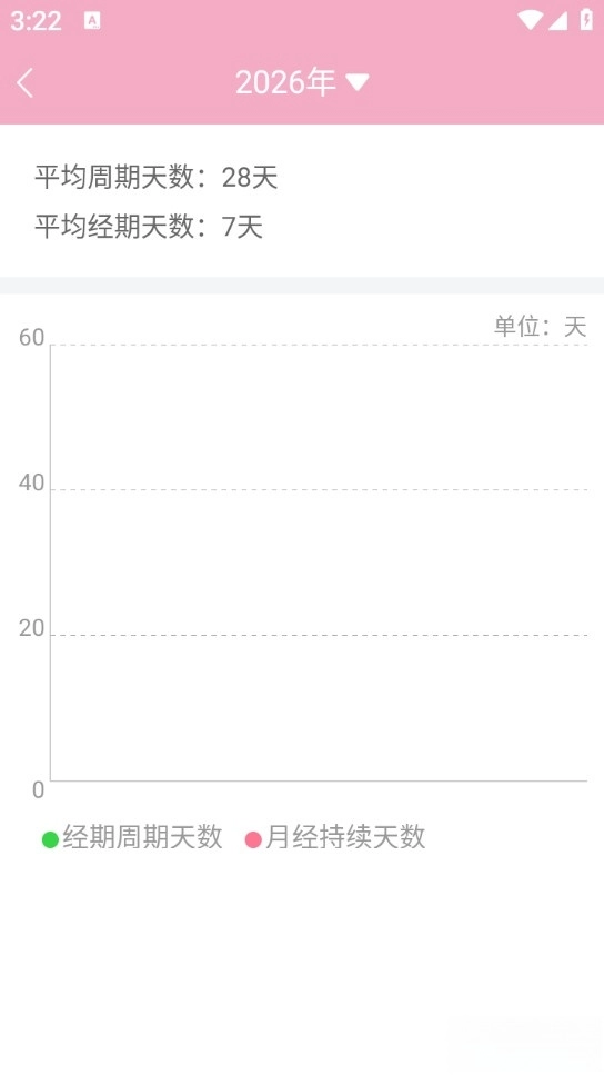 女生例假记录