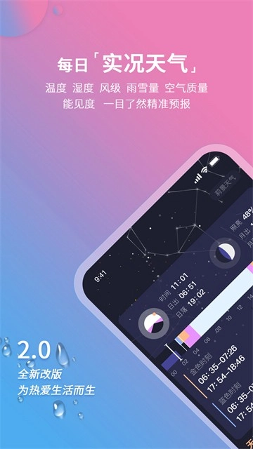 莉景天气直装版图3