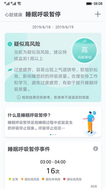 心脏健康研究最新版图3