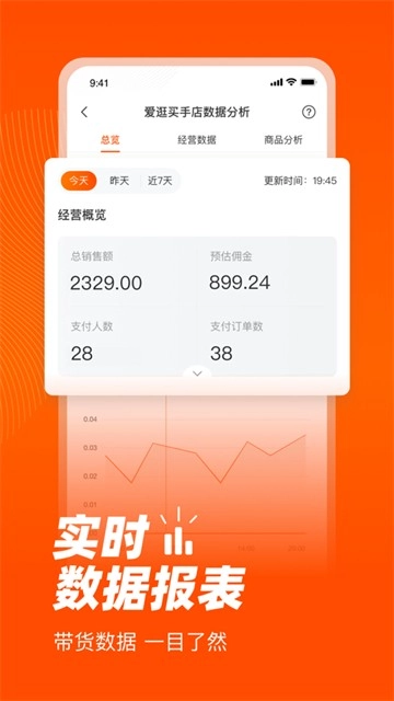 爱逛买手店